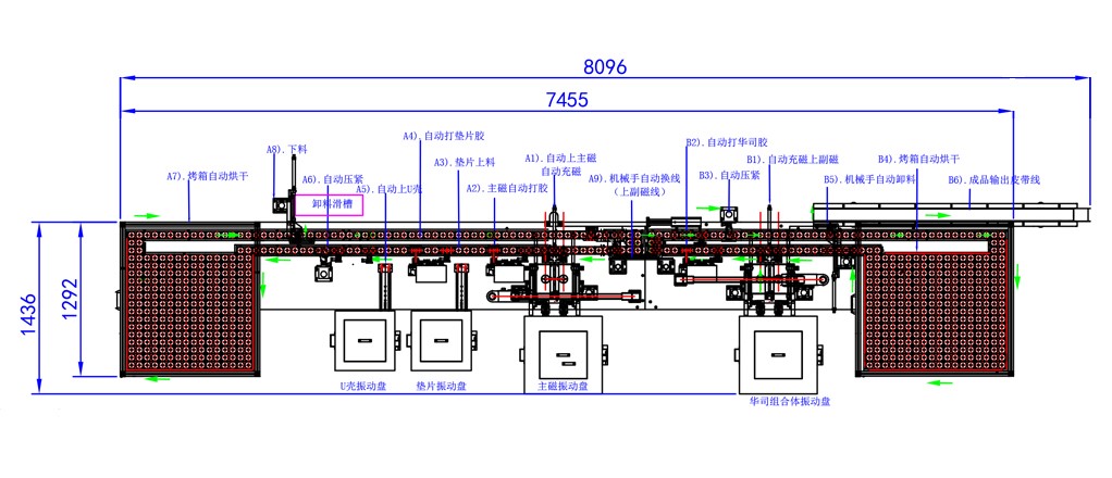 内磁主副磁装配解決方案